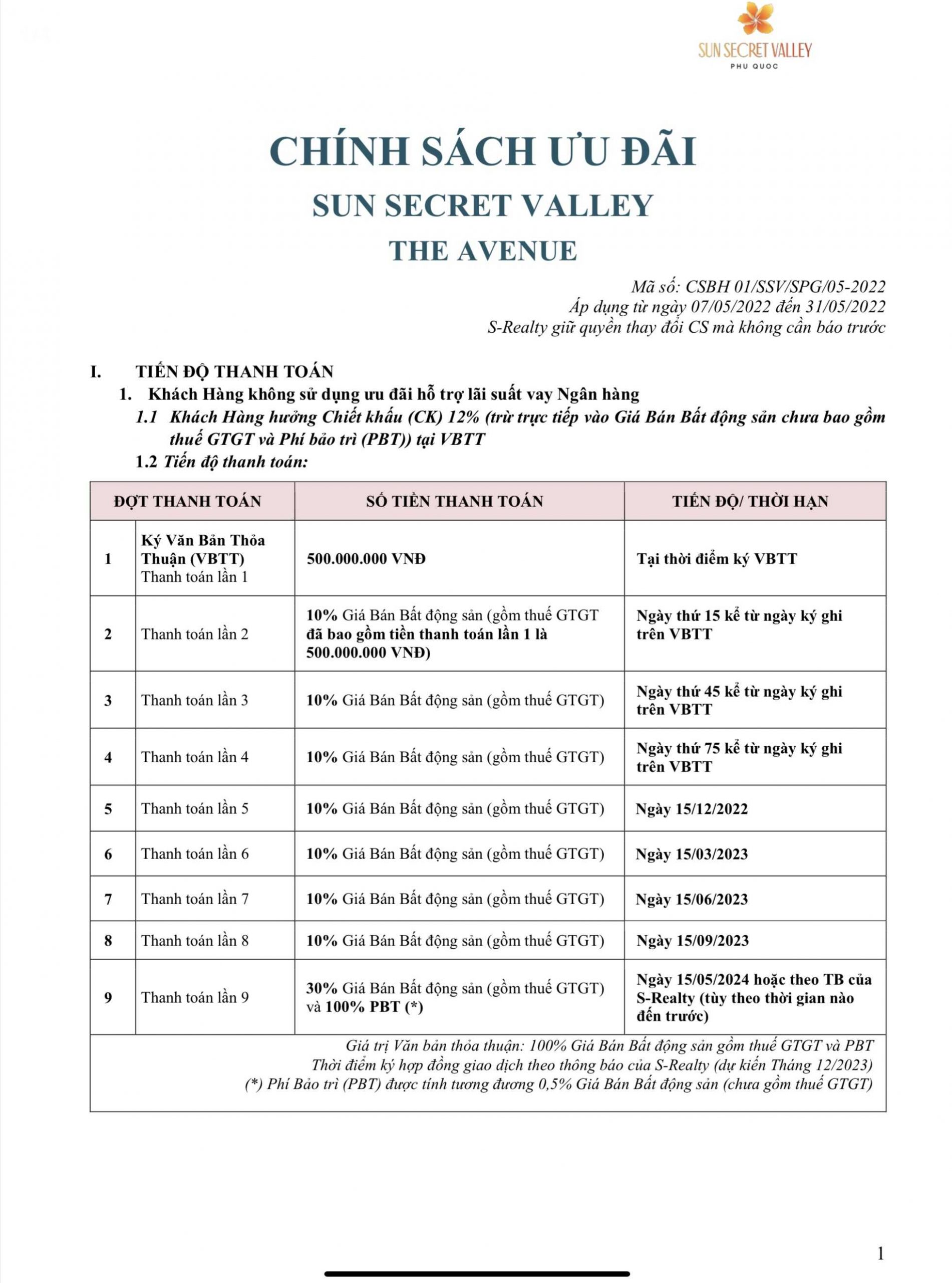 CSBH Sun Secret Valley phân khu The Avenue trang 2