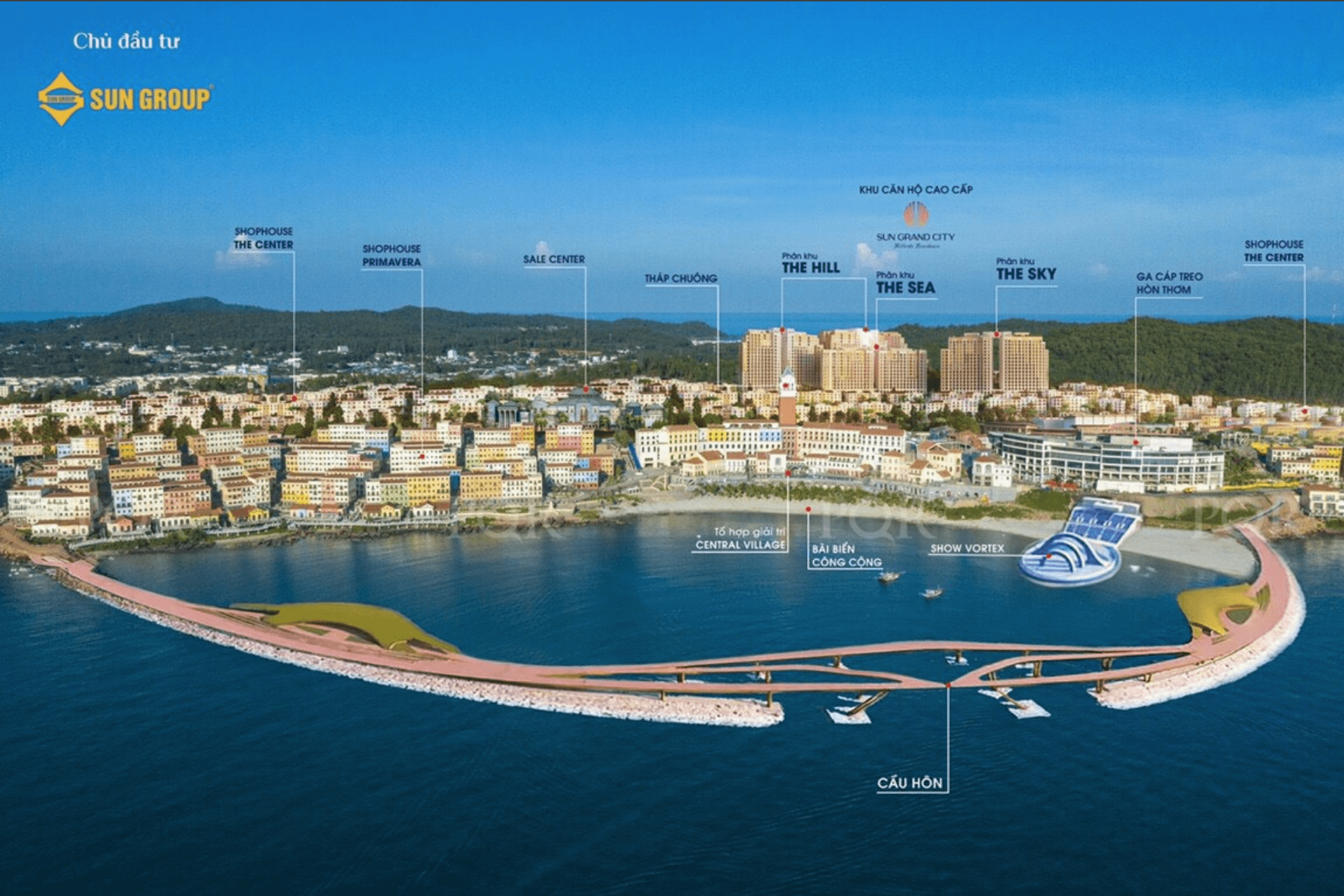 Quy hoạch thị trấn Địa Trung Hải