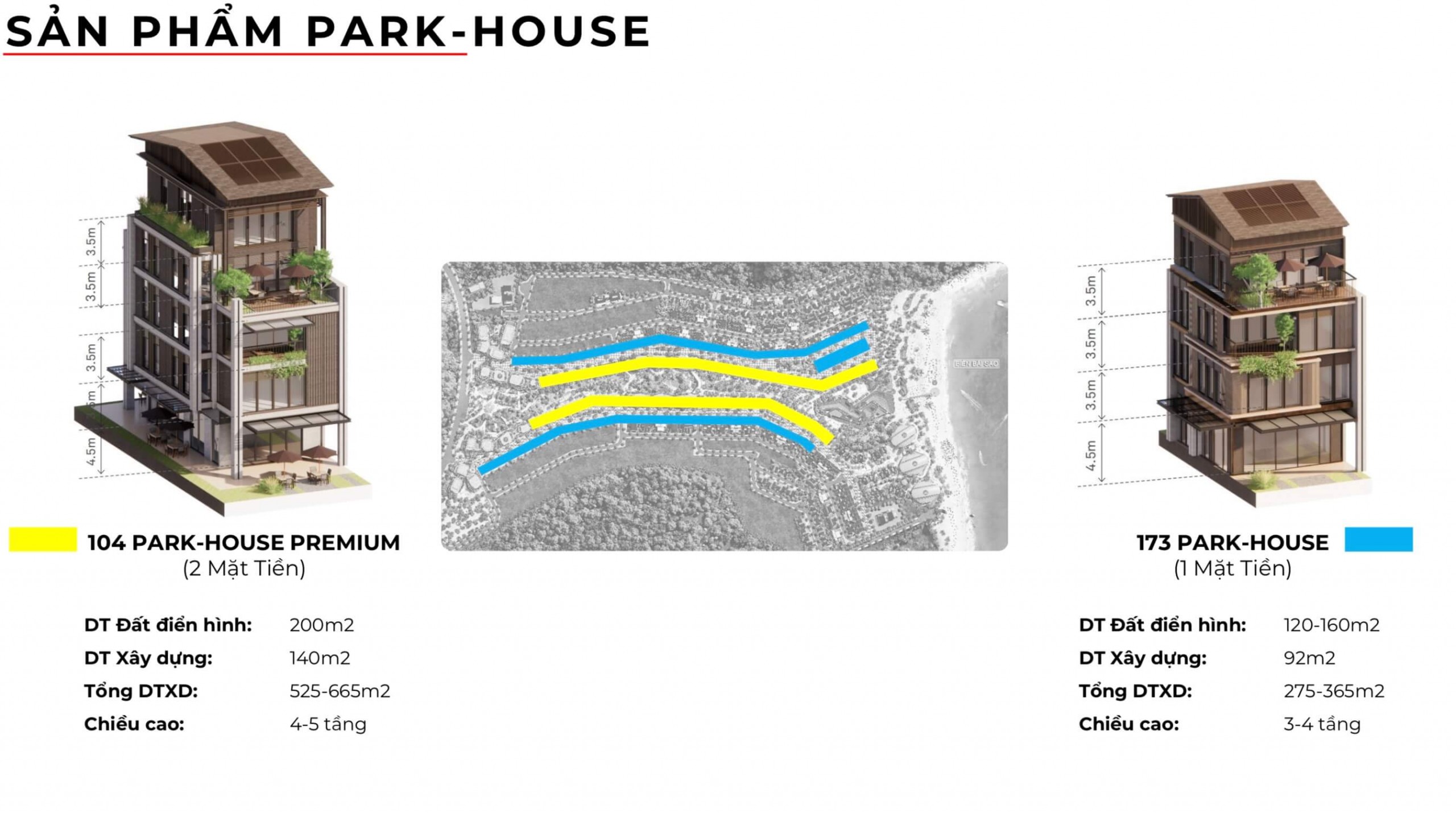 Quy hoạch vị trí Park House Premium
