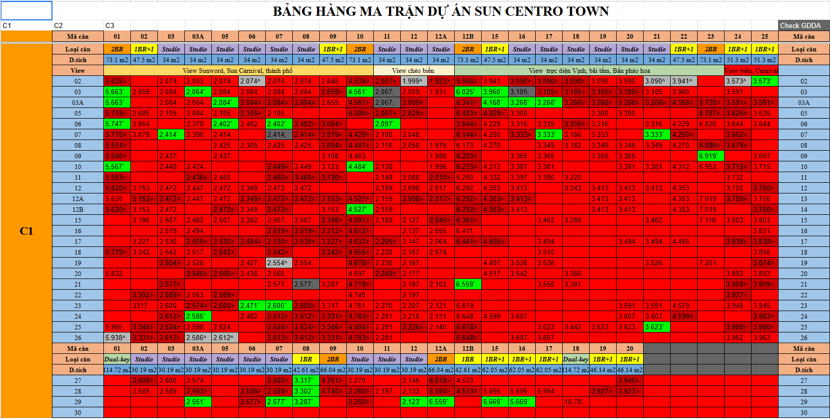 Bảng hàng Sun Centro Town 110825