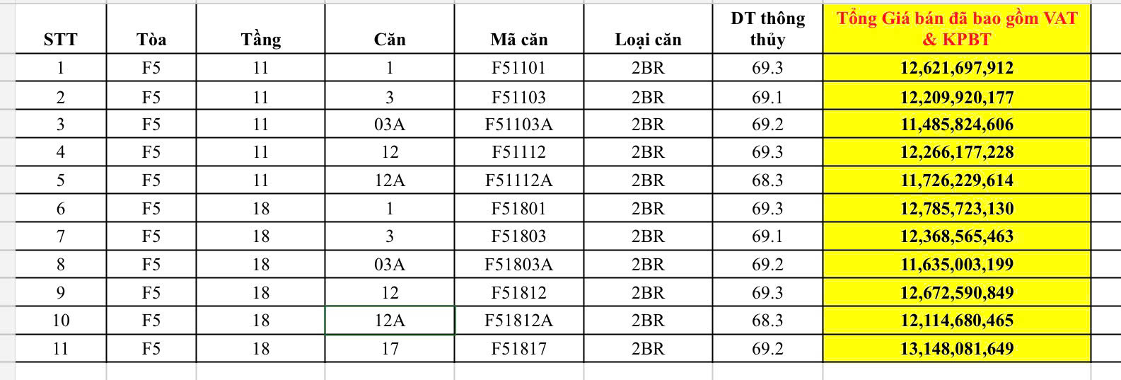 Quỹ chung Sun Feliza 8.8.25